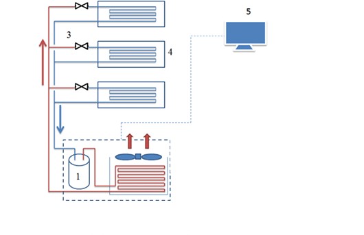 Dry Air Coolers Diagram