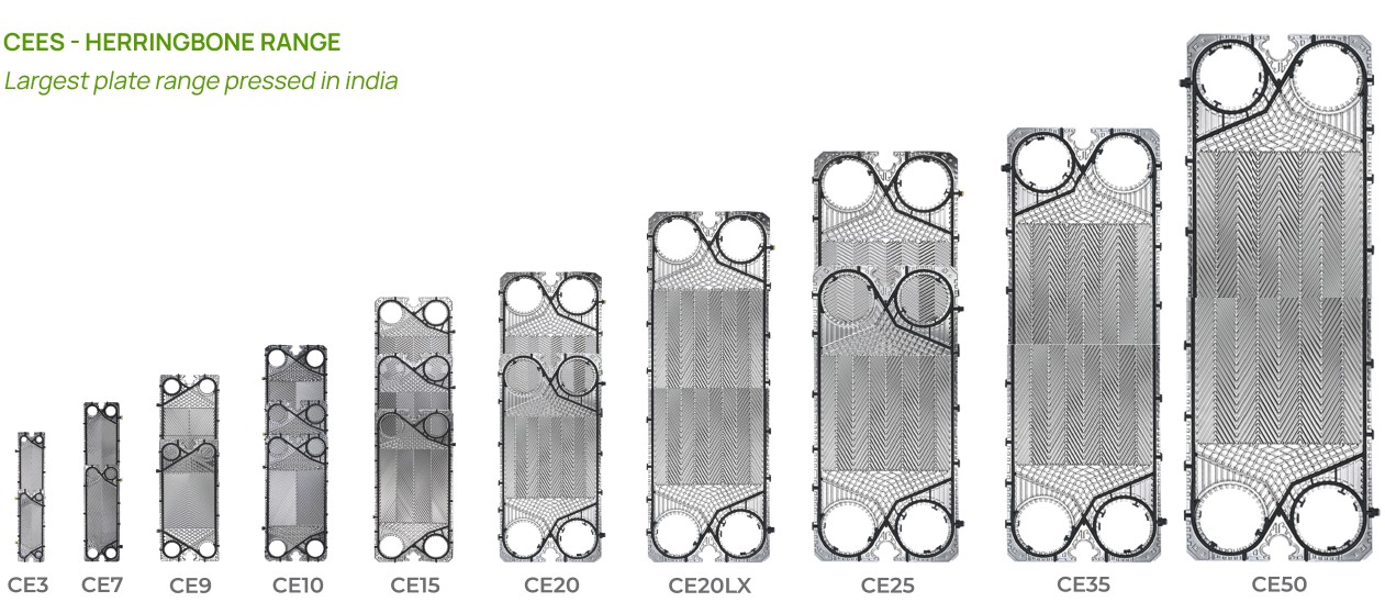 CEES Herringbone Plate Range
