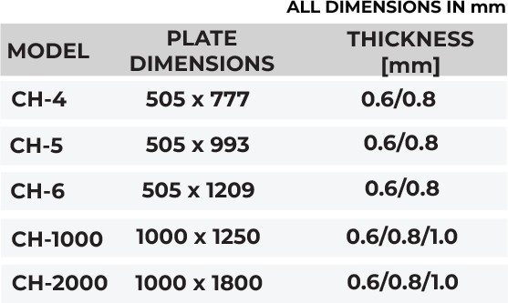 HYBIRD PRODUCT Range Specification